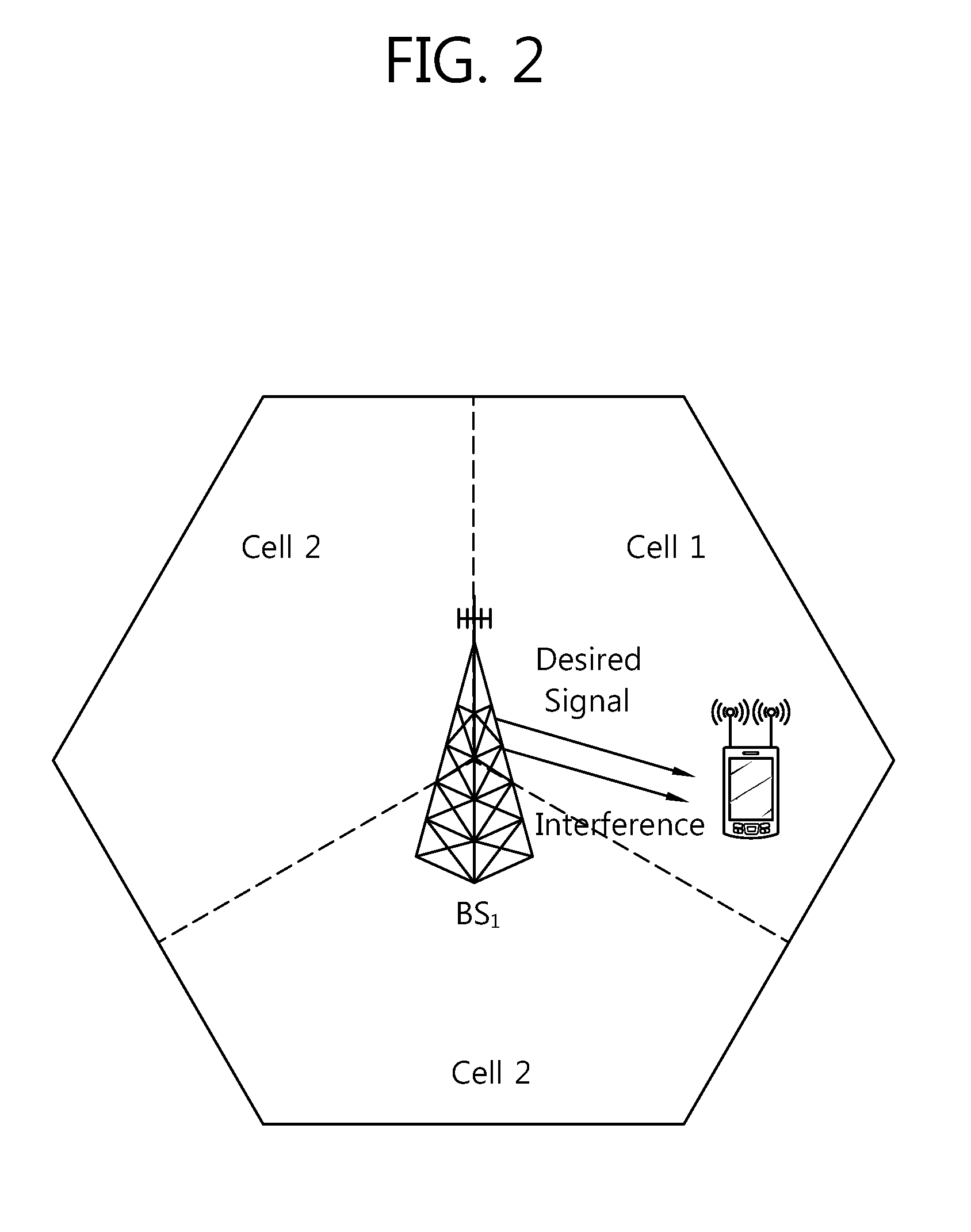 Method and apparatus for transmitting a reference signal in a wireless communication system