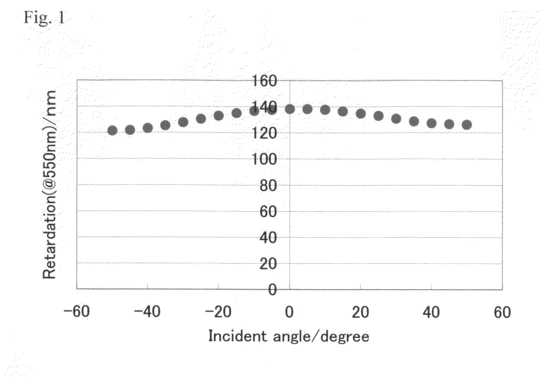 Polymerizable liquid crystal compound, polymerizable liquid crystal composition, and polymer thereof