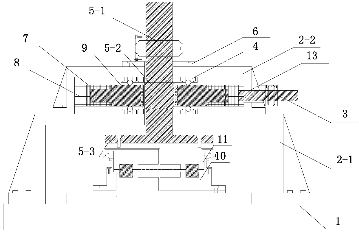 A Rock Tension-compression Ring Shear Seepage Tester