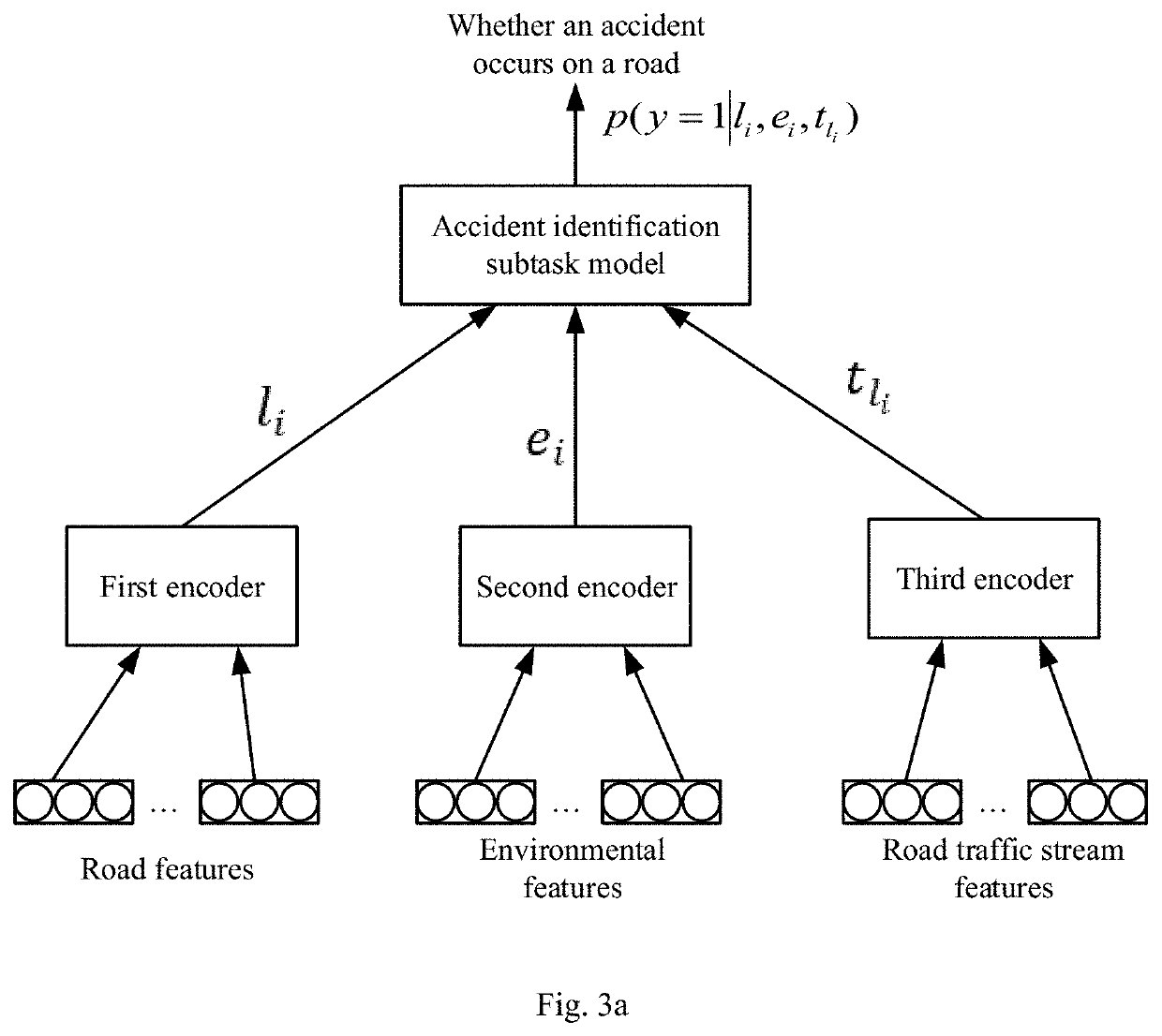 Method and apparatus for identifying traffic accident, device and computer storage medium