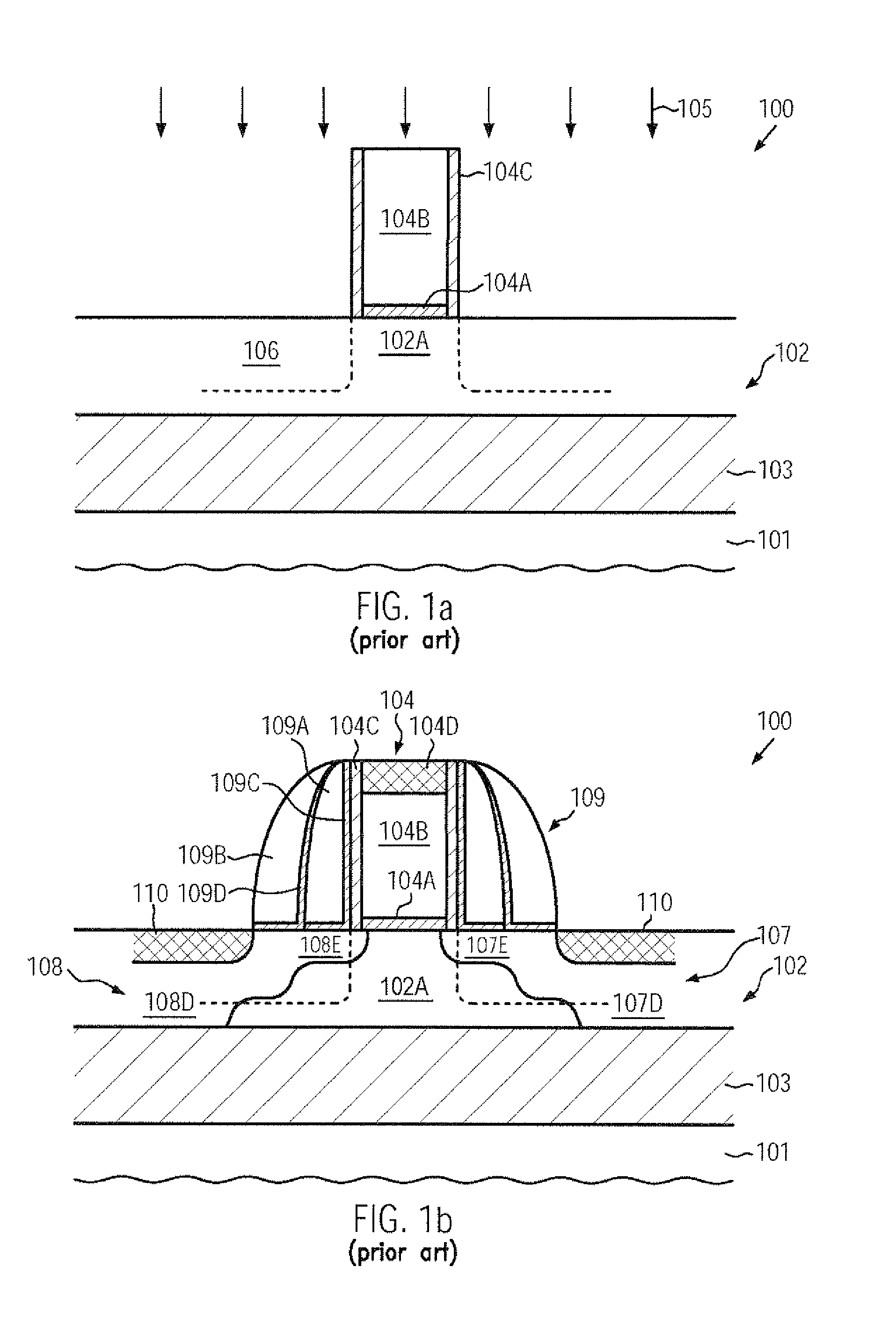 Asymmetric transistor devices formed by asymmetric spacers and tilted implantation