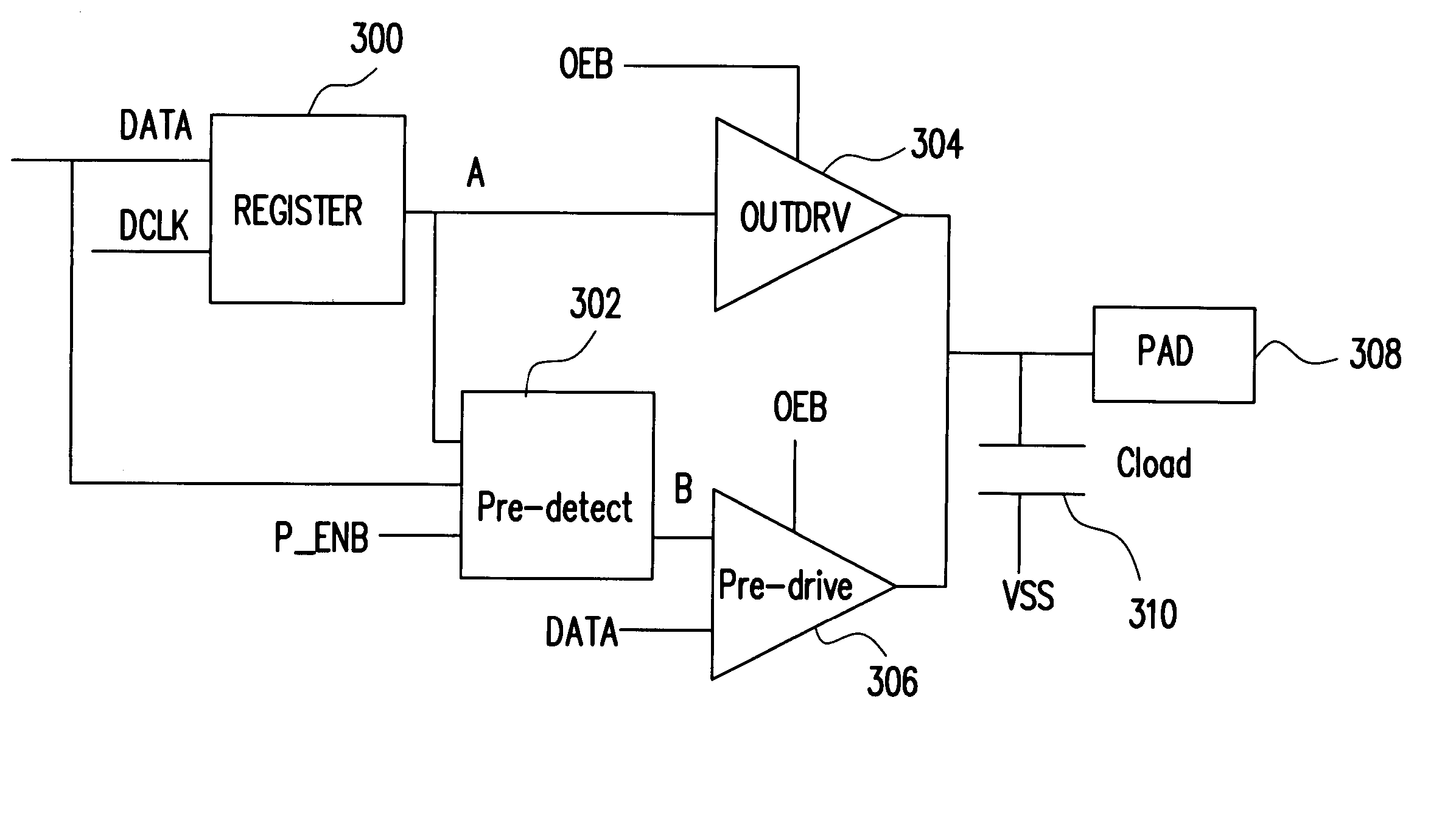 Memory I/O driving circuit with reduced noise and driving method