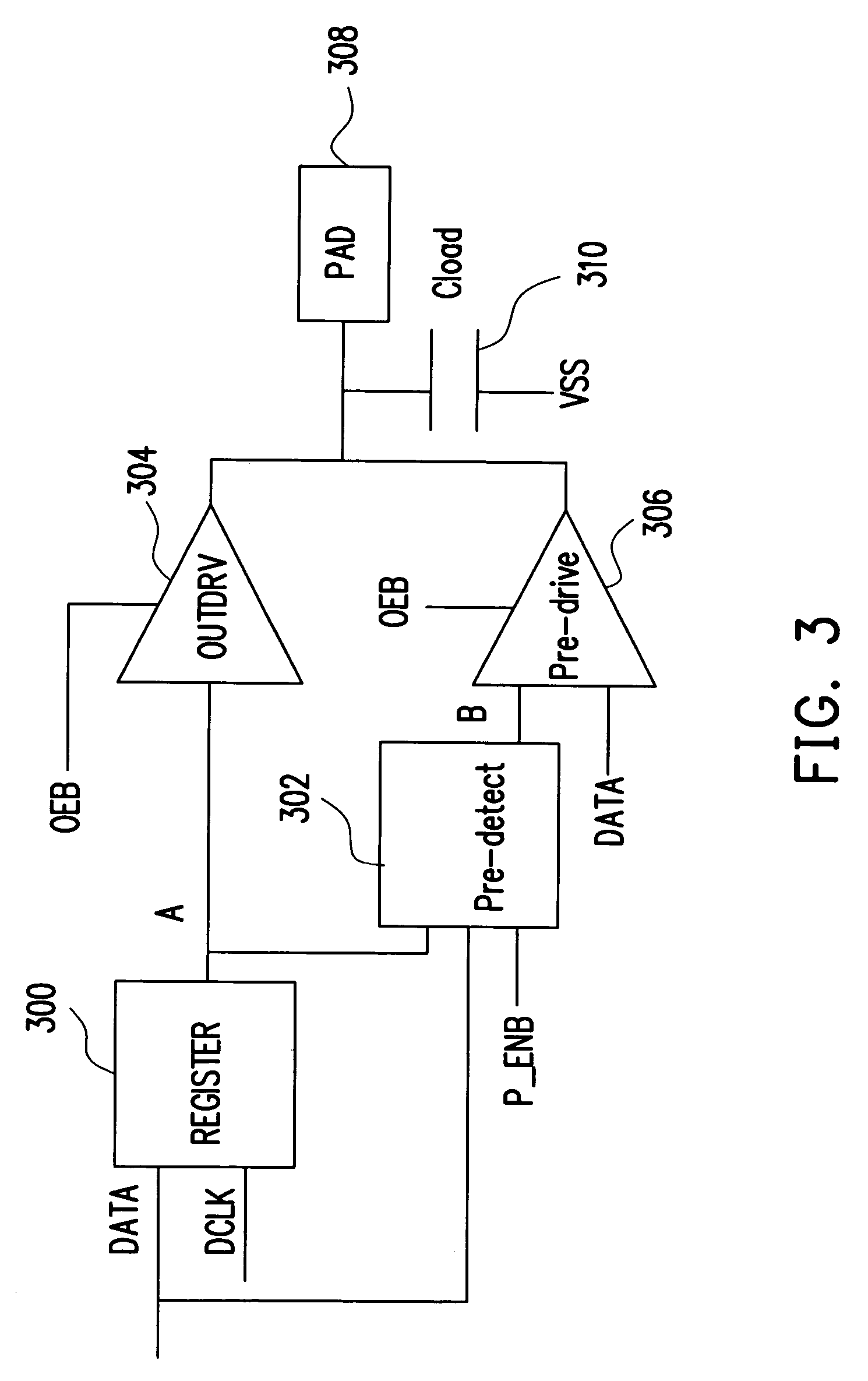 Memory I/O driving circuit with reduced noise and driving method