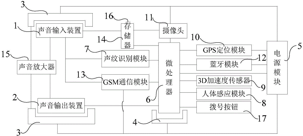 Bluetooth headset connected with Bluetooth mobile phone