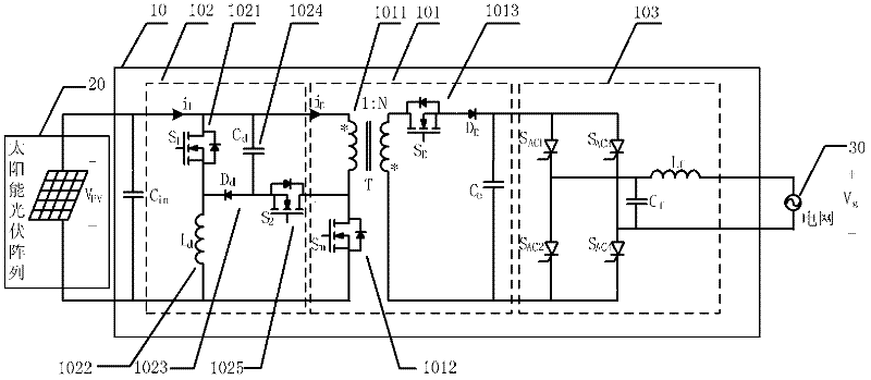 Flyback type miniature photovoltaic grid connected inverter with power decoupling circuit and control method thereof
