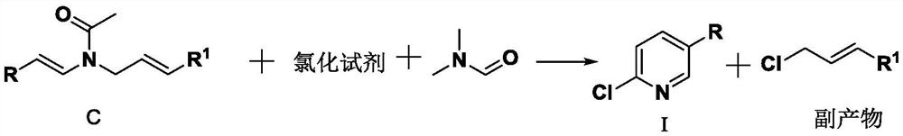 A kind of method for preparing 2-chloro-5-substituted pyridine
