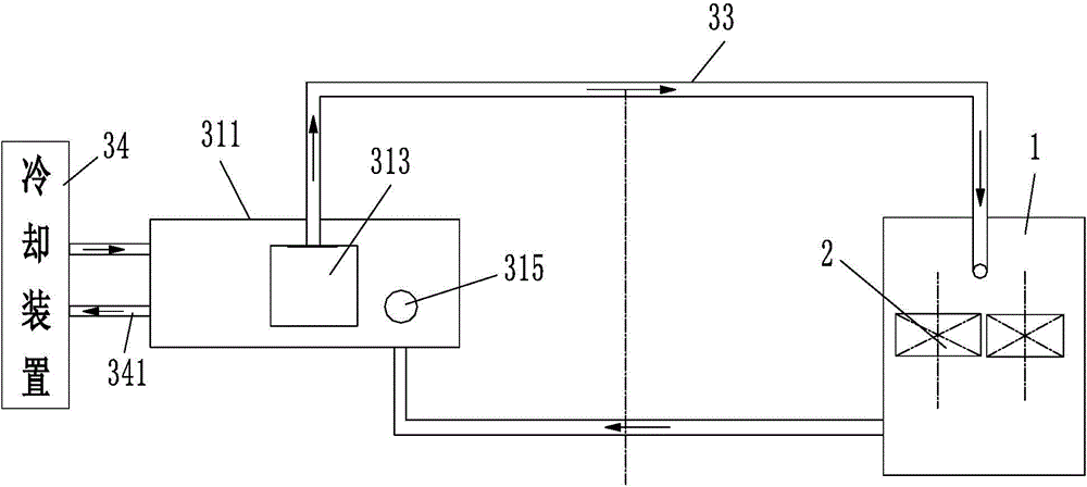 High temperature testing machine for gears