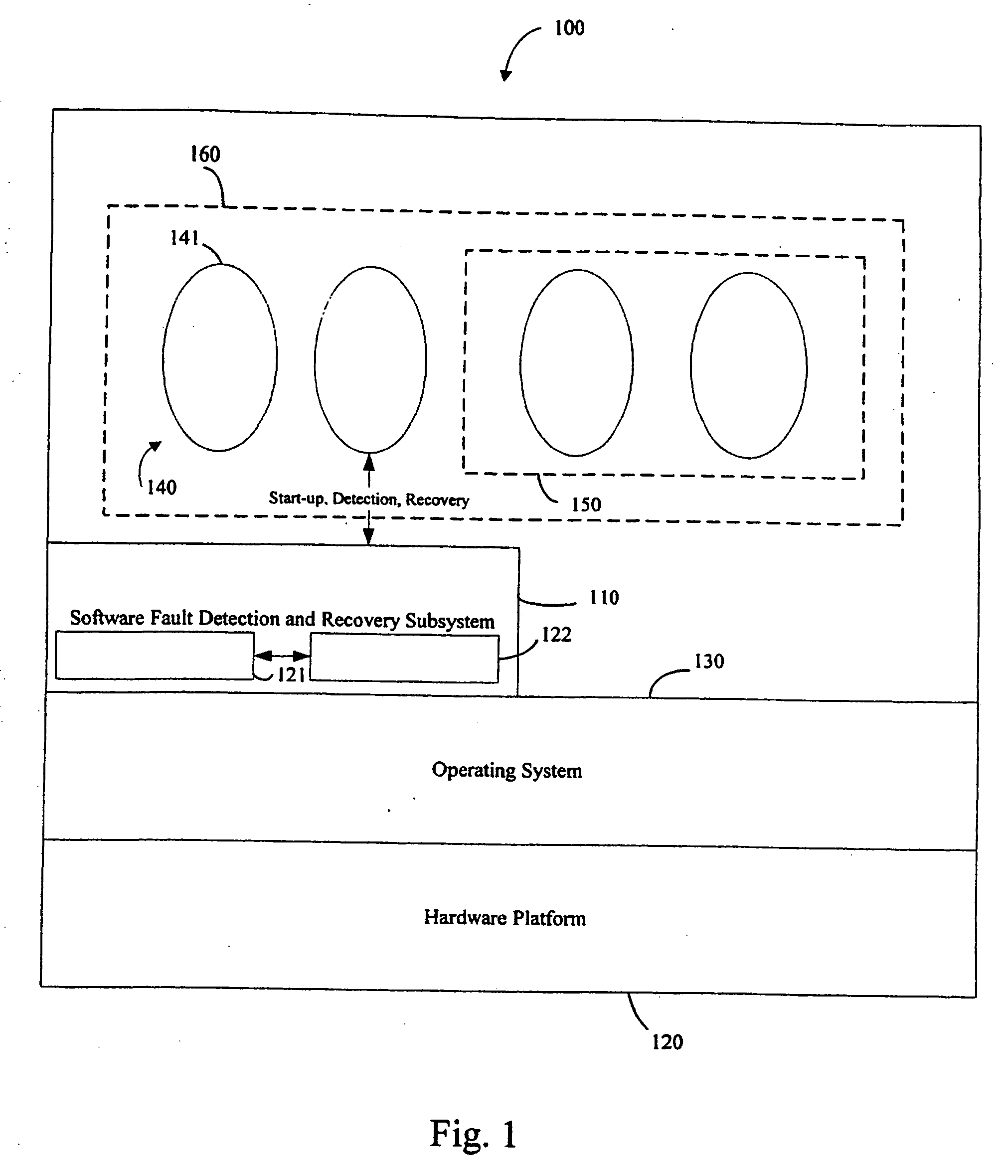 System and method for fault detection and recovery