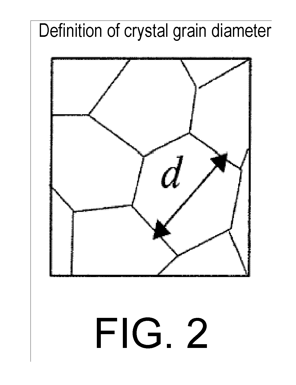 Lithium-ion secondary battery, electrode for the secondary battery, and electrolytic copper foil for electrode for the secondary battery