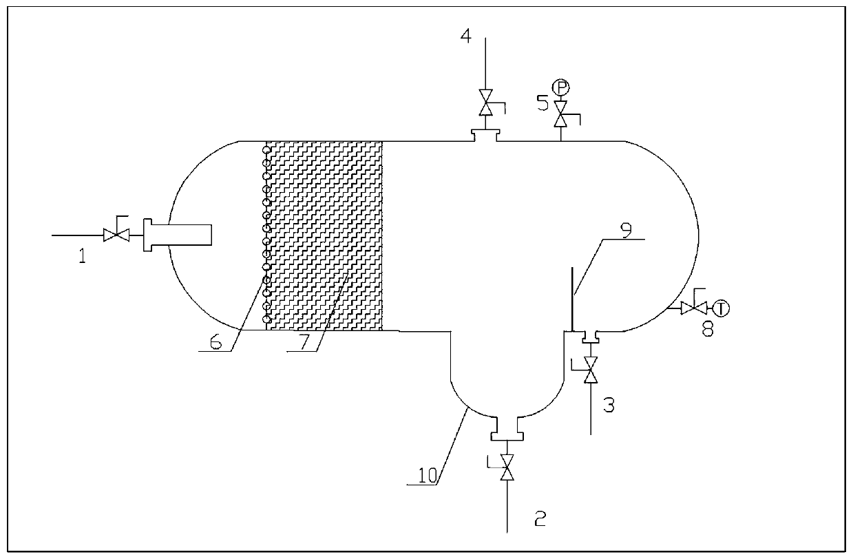 Rectified light component and heavy component liquid-liquid separator and separation method