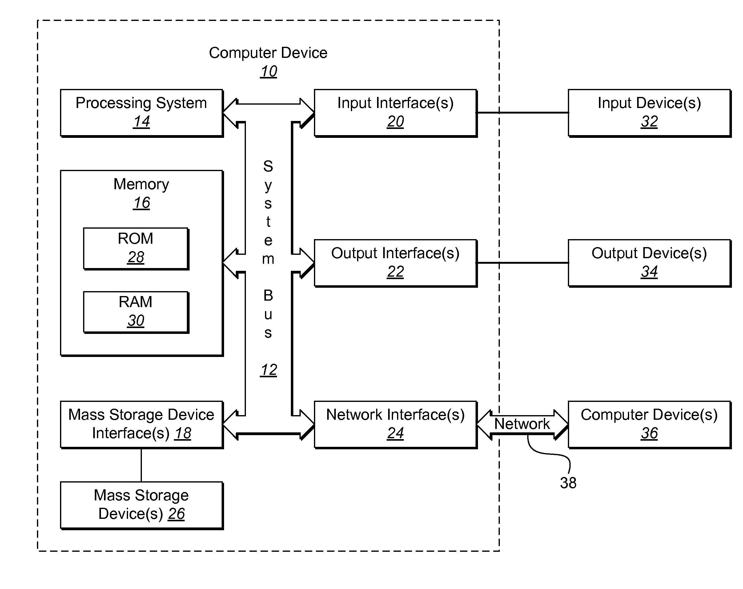 Systems and Methods for Session Recording and Sharing