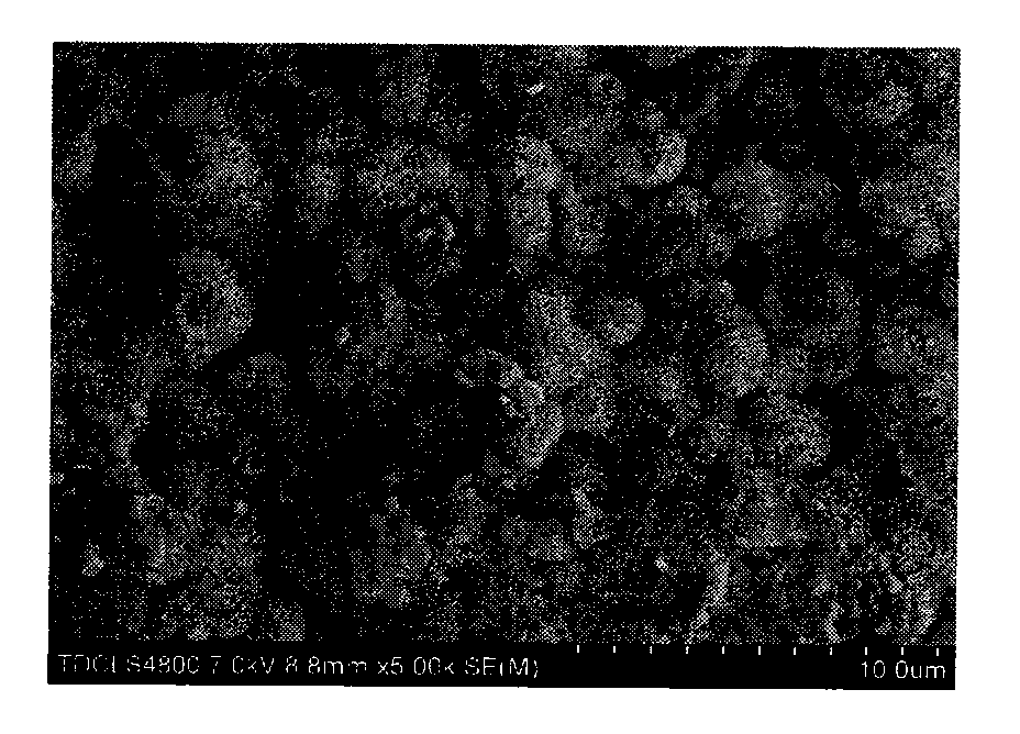 Beta-Ca2P2O7/CaSO4 multiphase biological ceramic and preparation method thereof