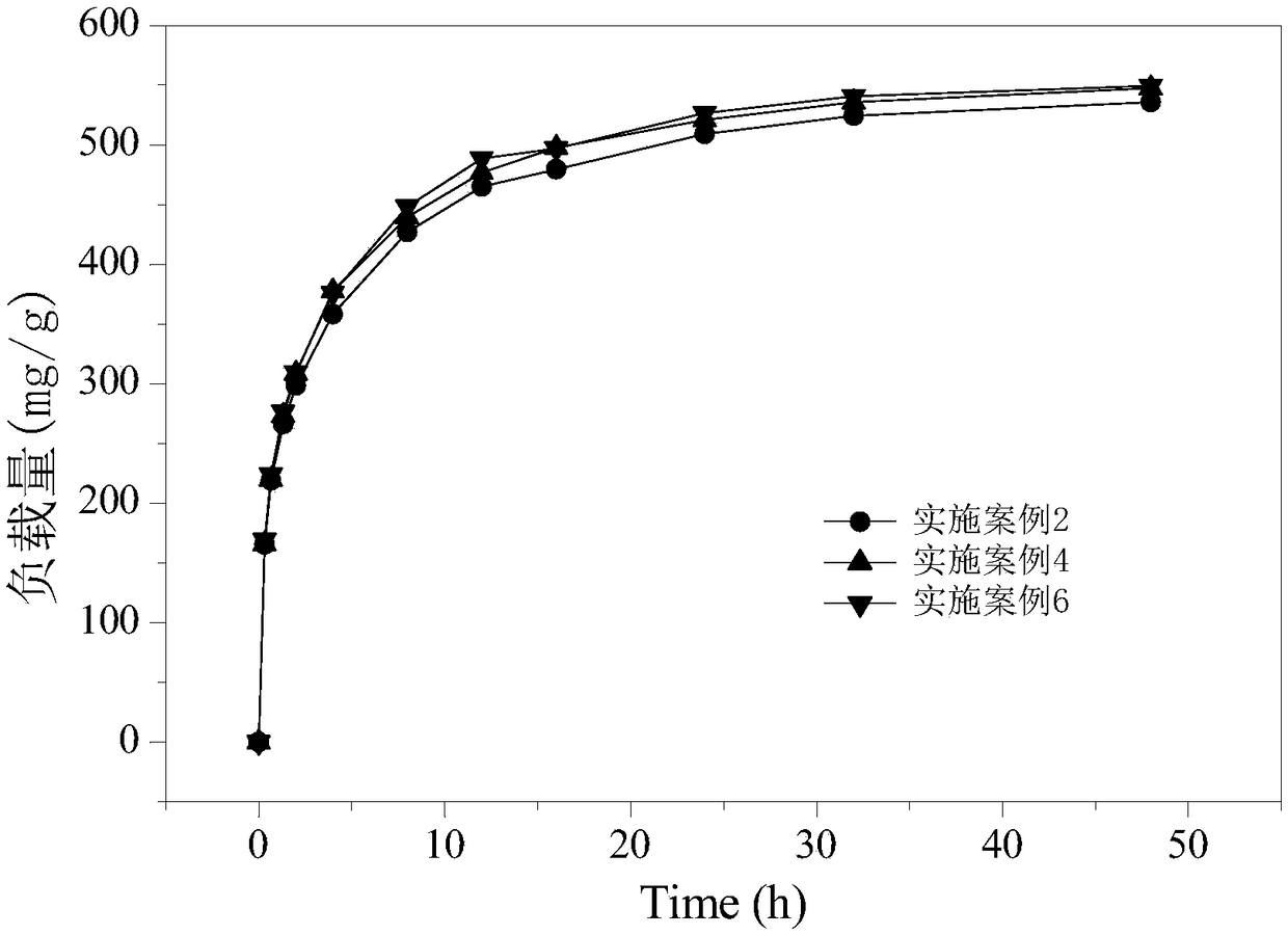 A kind of high specific surface melamine silkworm sand composite carbon material and its preparation method and application