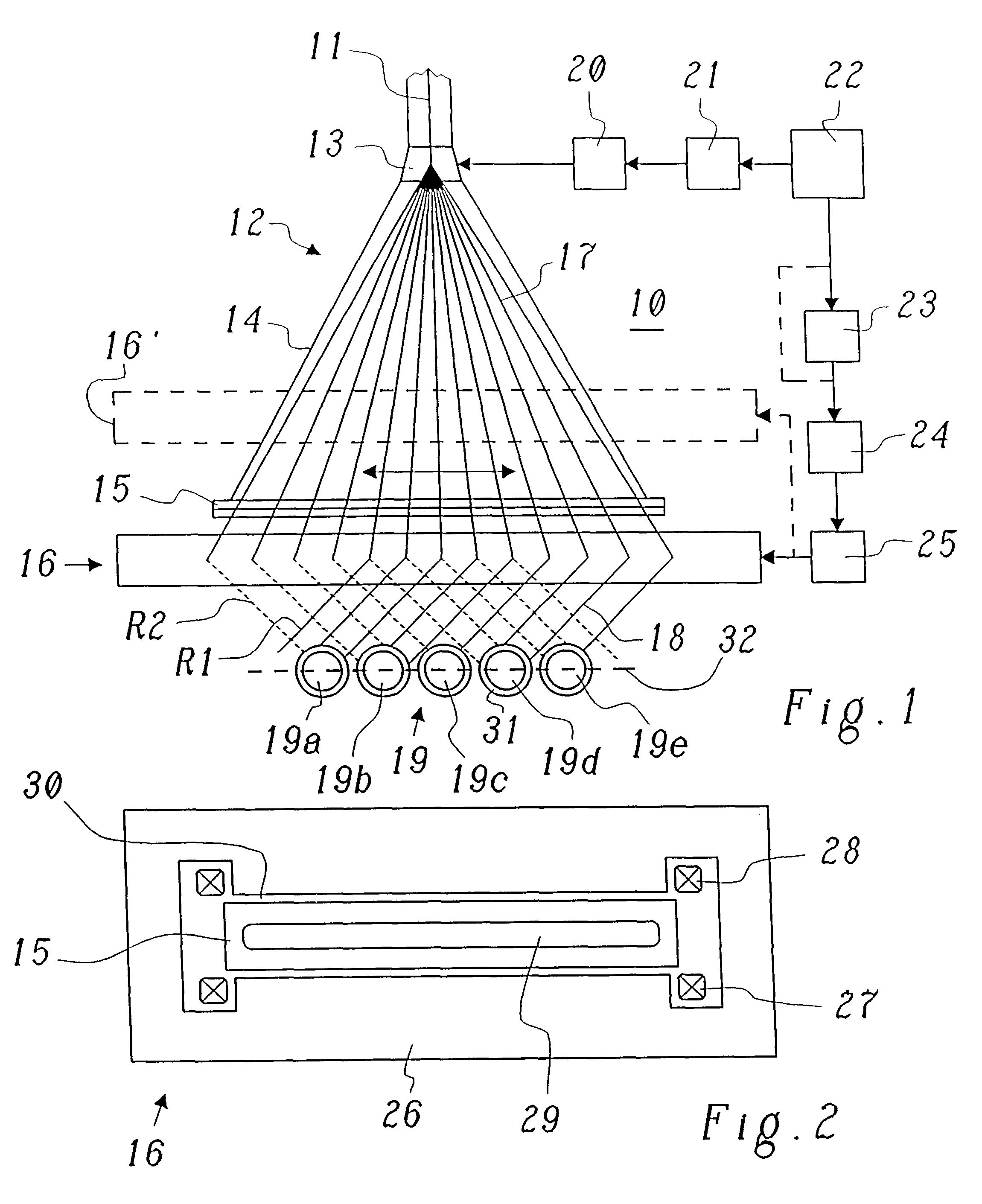 Process for the irradiation of strand-shaped irradiated material, and an irradiating device for the performance of the said process