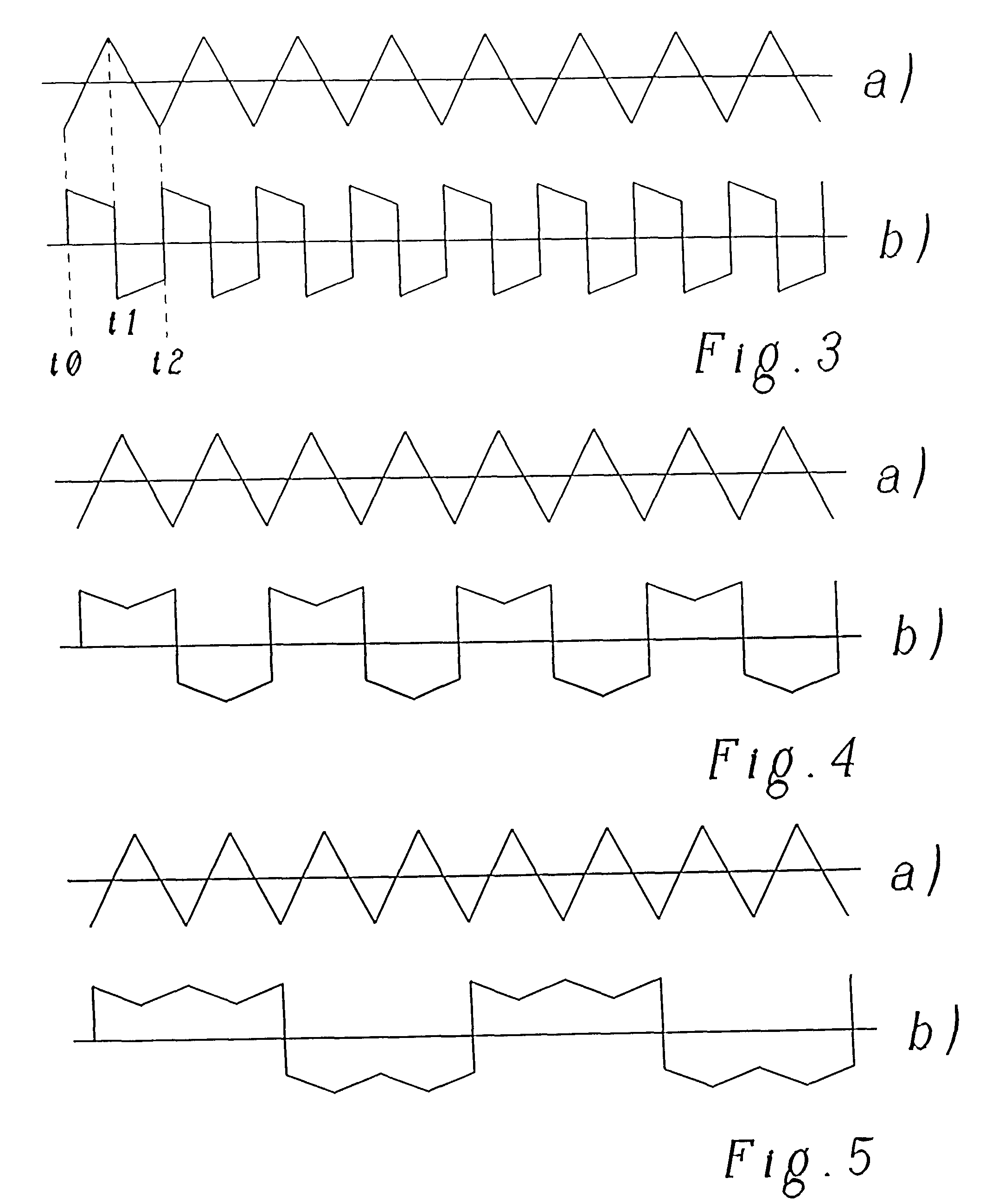 Process for the irradiation of strand-shaped irradiated material, and an irradiating device for the performance of the said process