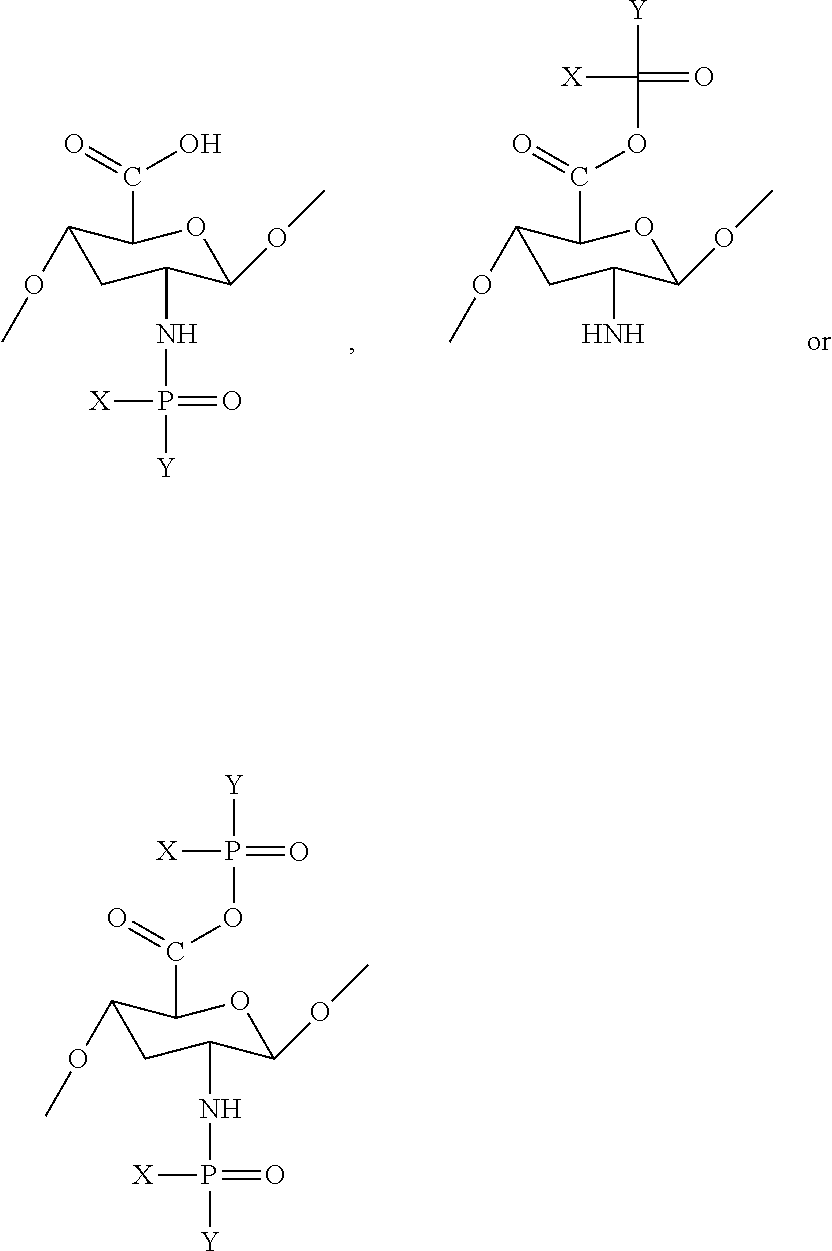 Ester of aminoglycan and uses thereof