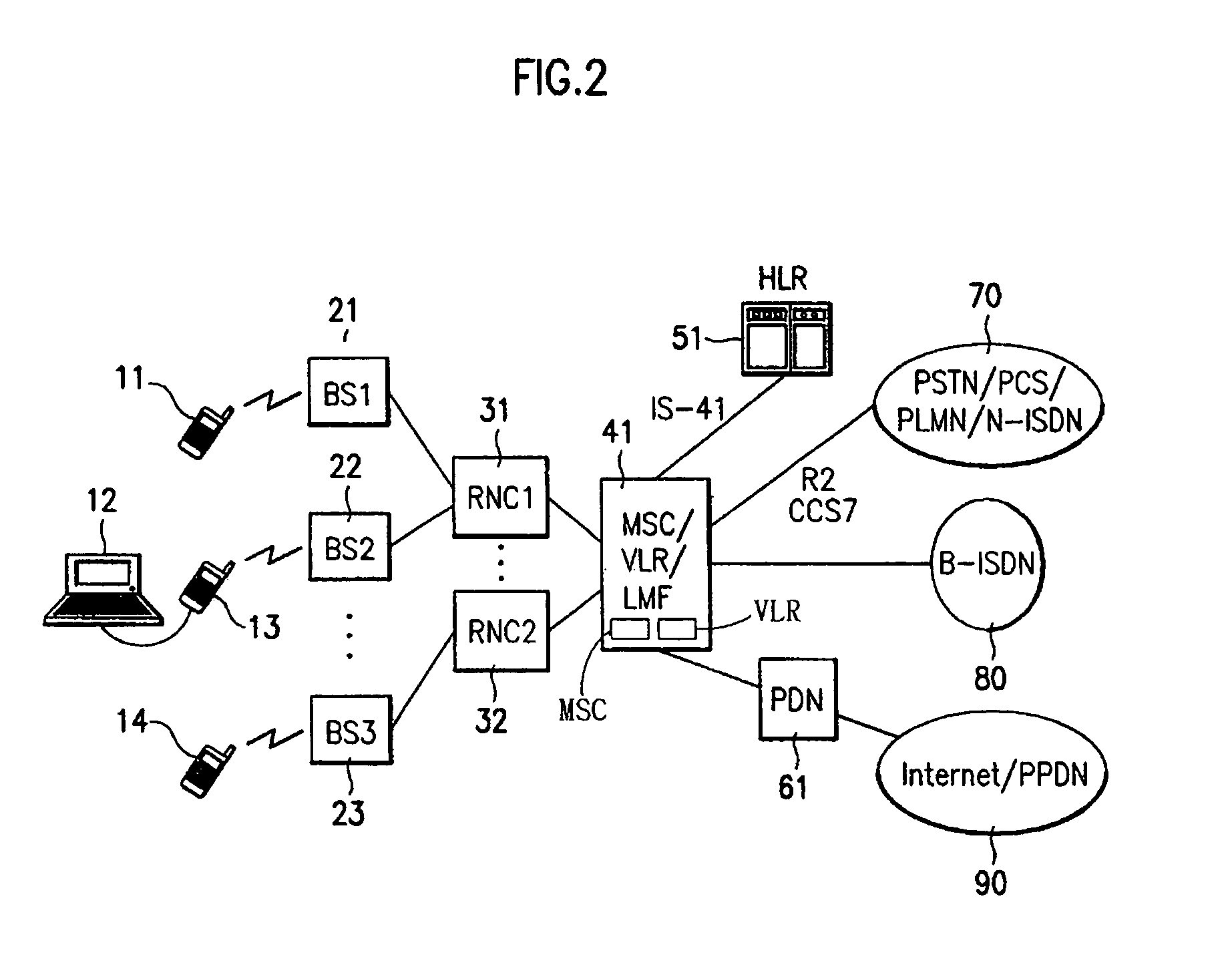 System and method for controlling packet data service in mobile communication network