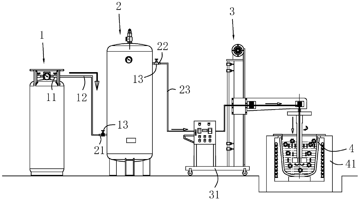 Equipment for refining waste gas and waste slag in aluminum alloy through high-purity liquid nitrogen