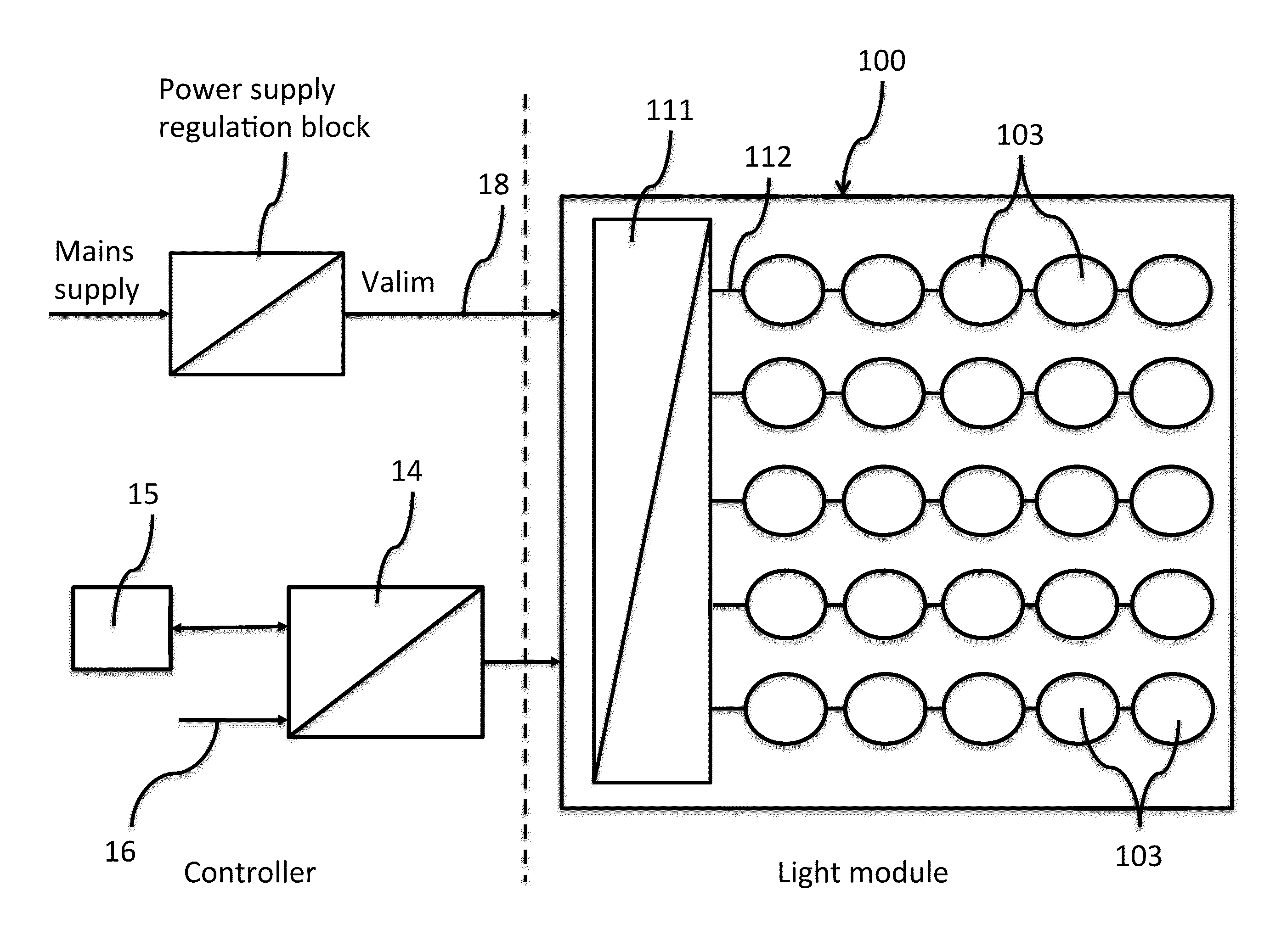 Light module and corresponding modular light system