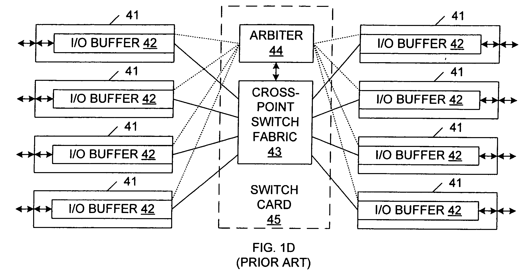 Apparatus and method for matrix memory switching element