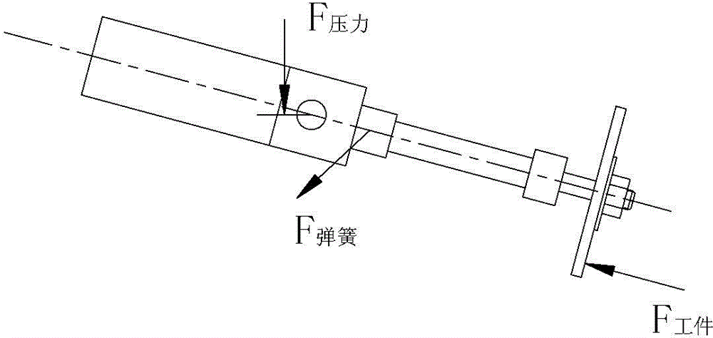 Stable clamping device for grinding end chamfer of gear tooth