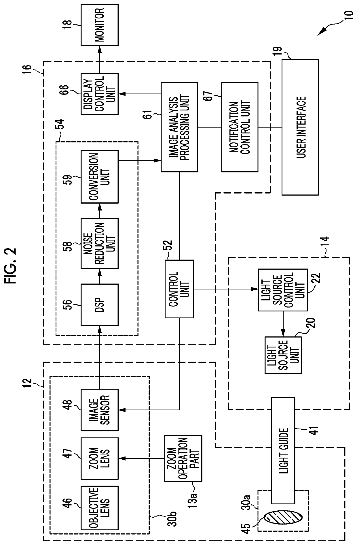 Medical image processing device