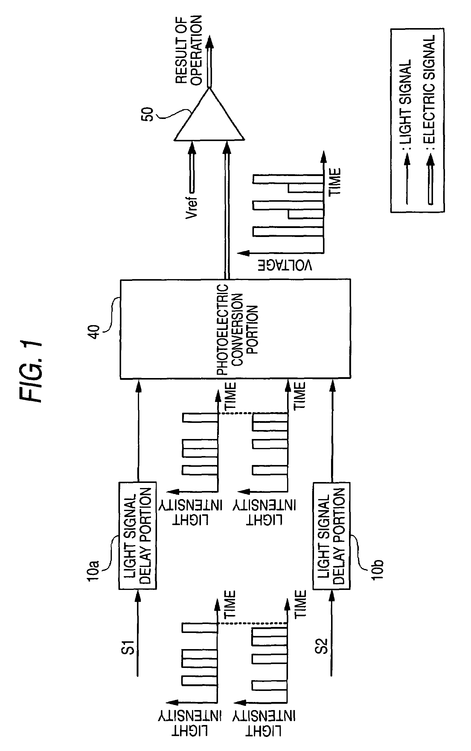 Optical logic device responsive to pulsed signals
