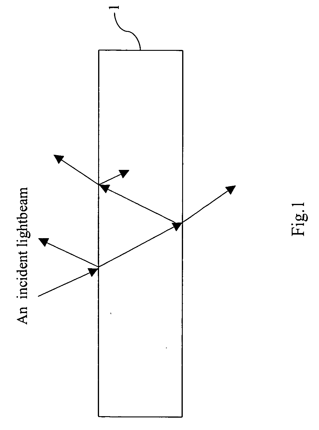 Optical method to monitor nano thin-film surface structure and thickness thereof