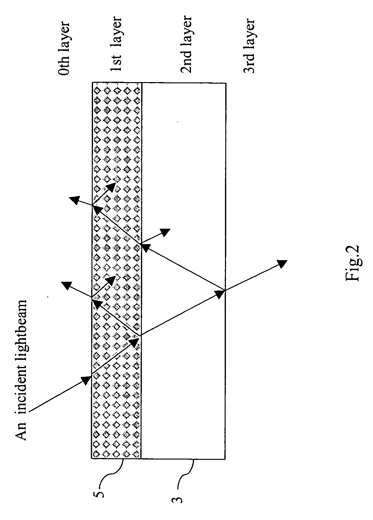 Optical method to monitor nano thin-film surface structure and thickness thereof