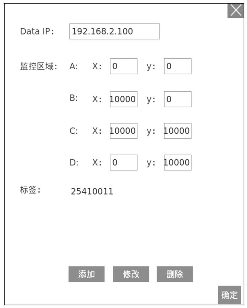 Tightening tool intelligent cross-station error-proof wireless positioning technology application method