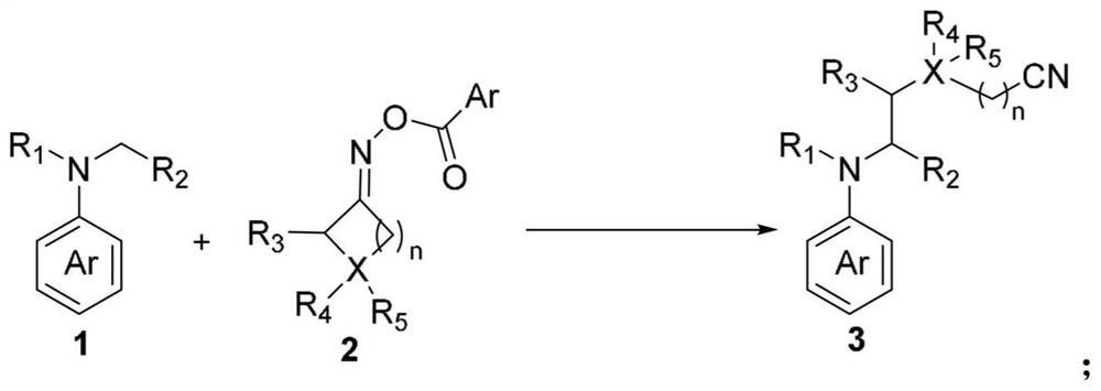 Method for cross coupling of N-arylamine and cyclic ketoxime ester C (sp3)-C (sp3) through photooxidation reduction catalysis