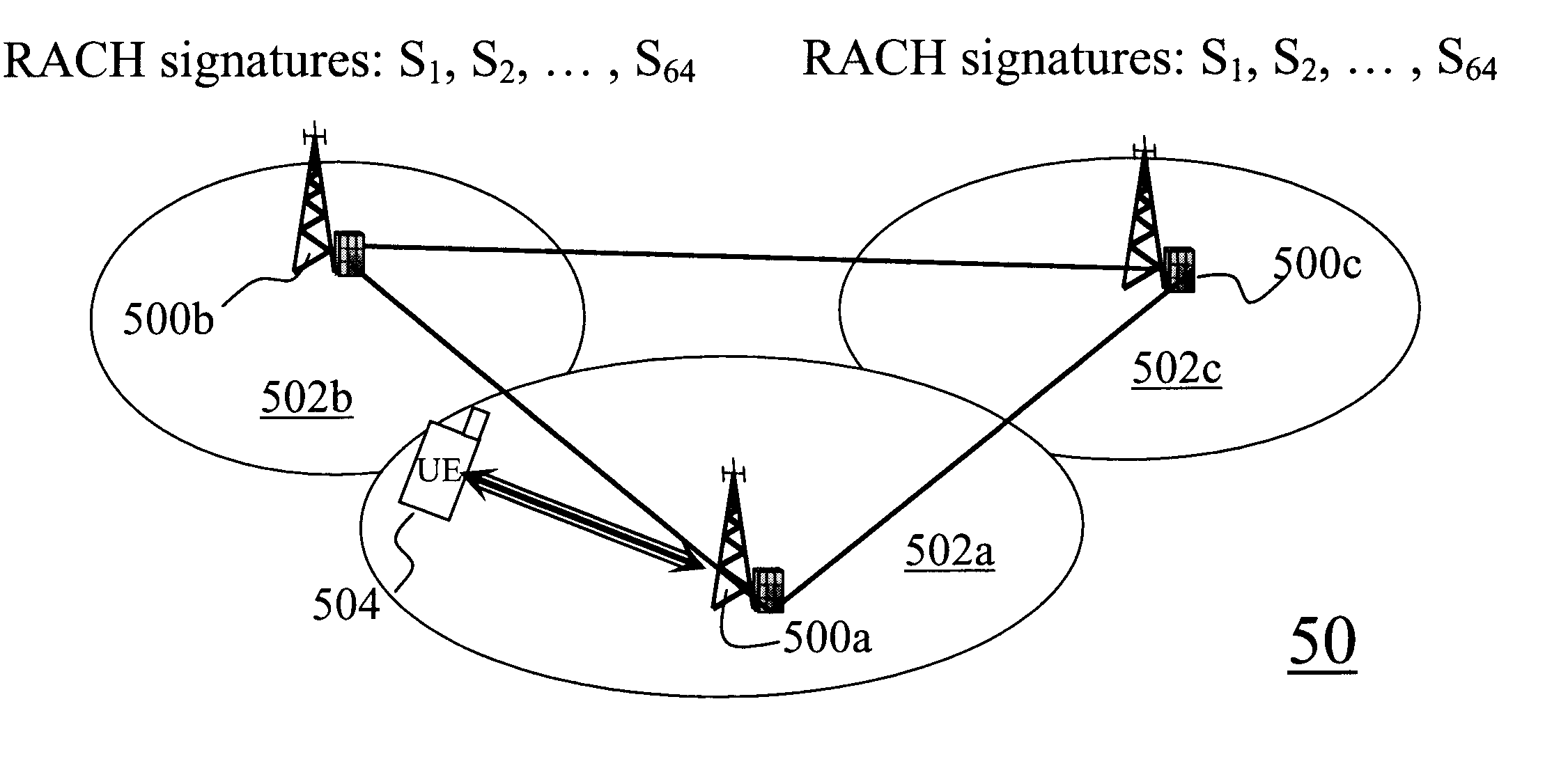 Methods and Systems for Handover Process in Wireless Communication Networks