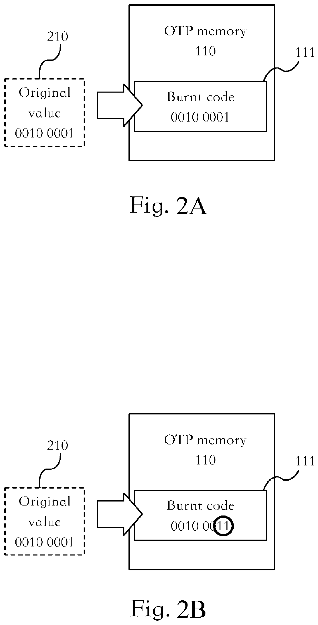 Electronic device having one-time-programmable (OTP) memory and method for writing and reading OTP memory