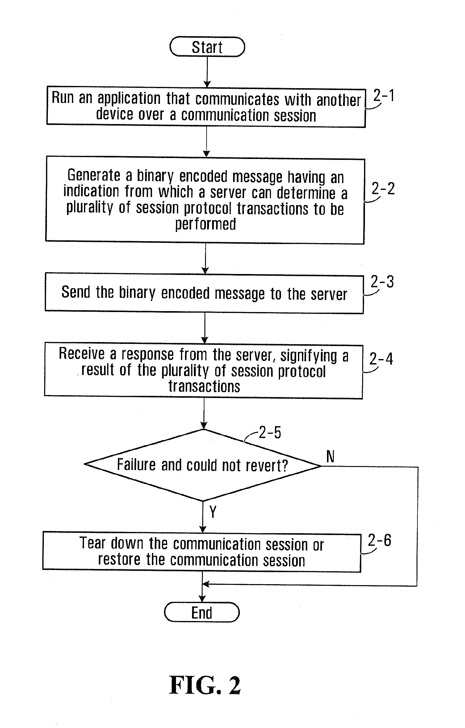 Apparatus and method for reducing responses when executing a session initiation protocol operation