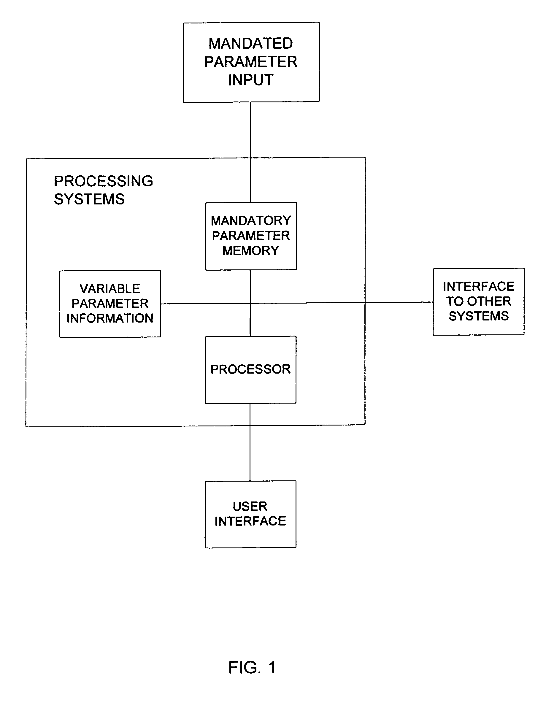 Apparatus, systems and methods for implementing enhanced gaming and prizing parameters in an electronic environment