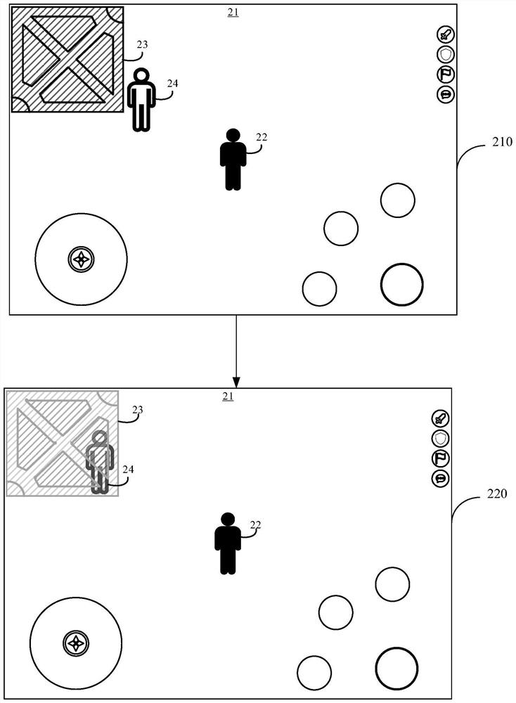 Control display method and device, computer equipment and storage medium