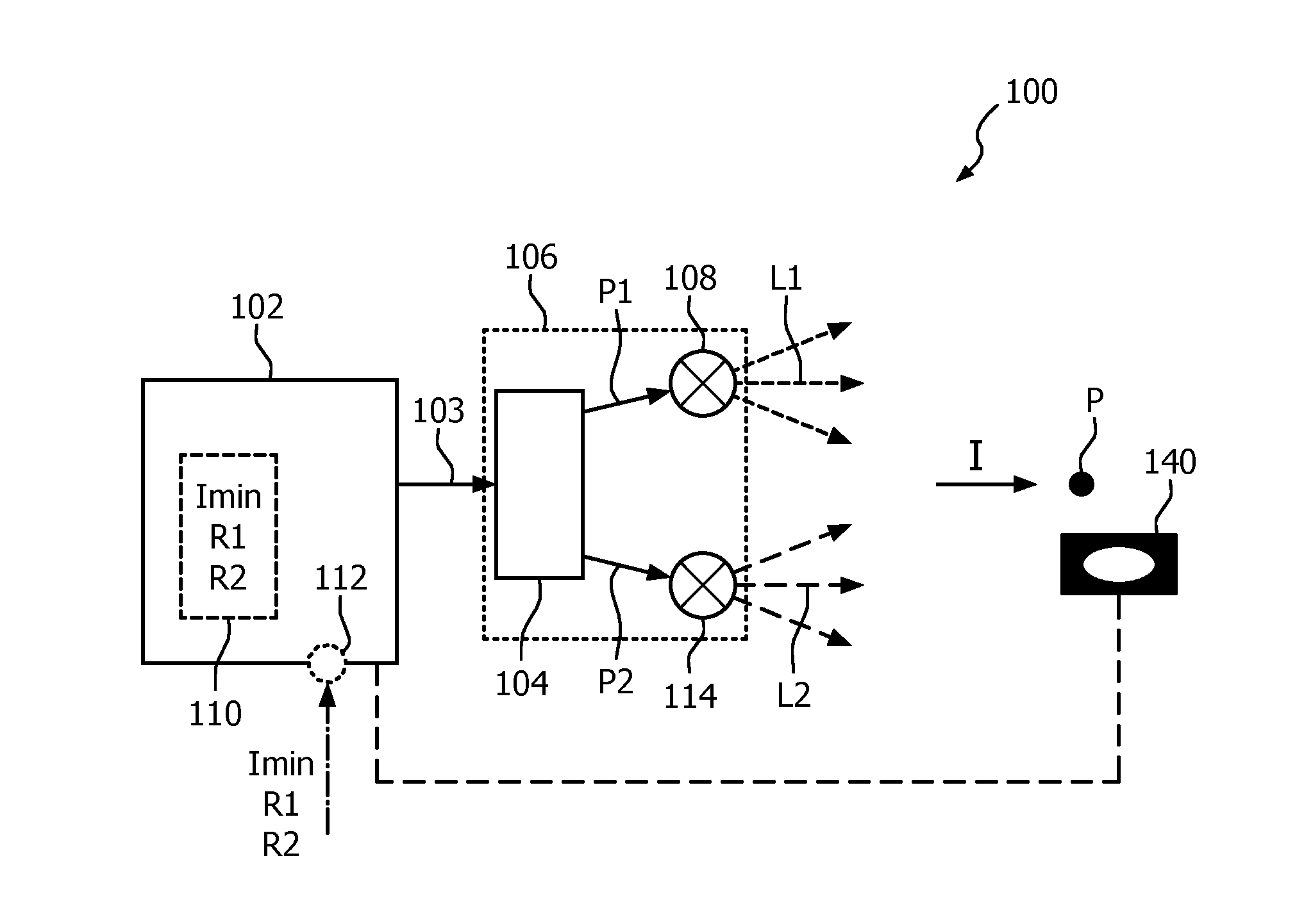 A lighting system and a method of controlling a lighting system