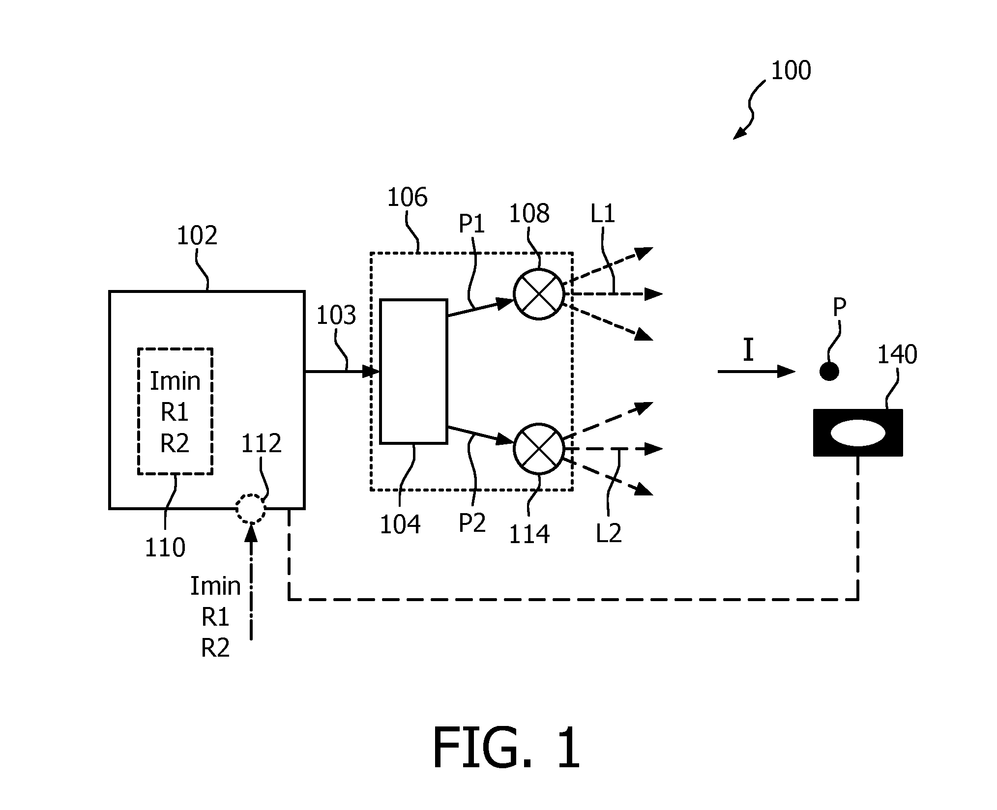 A lighting system and a method of controlling a lighting system