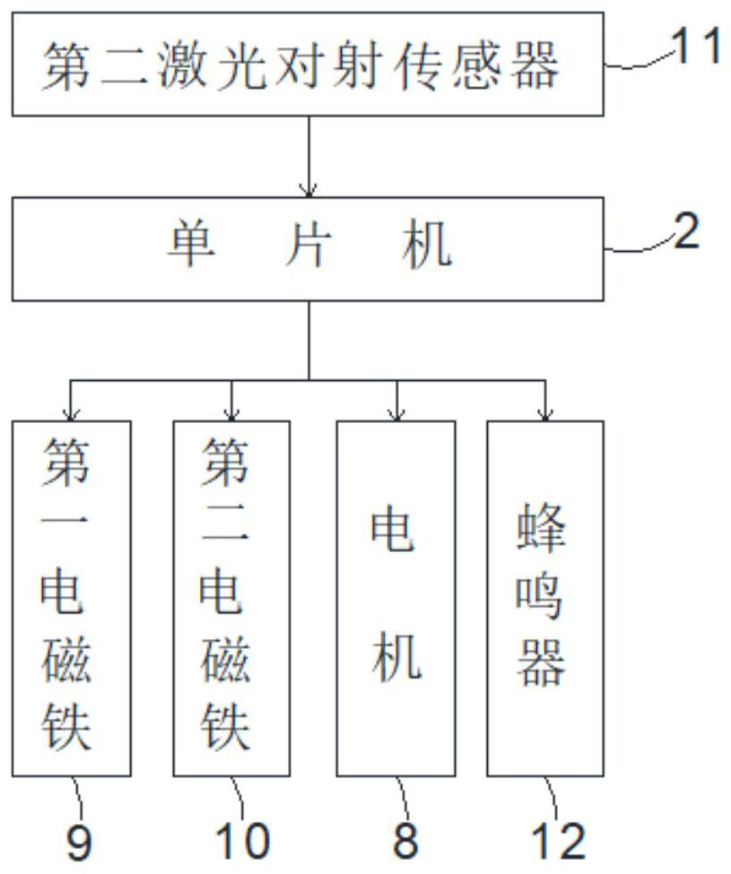 Thin plate flattening device