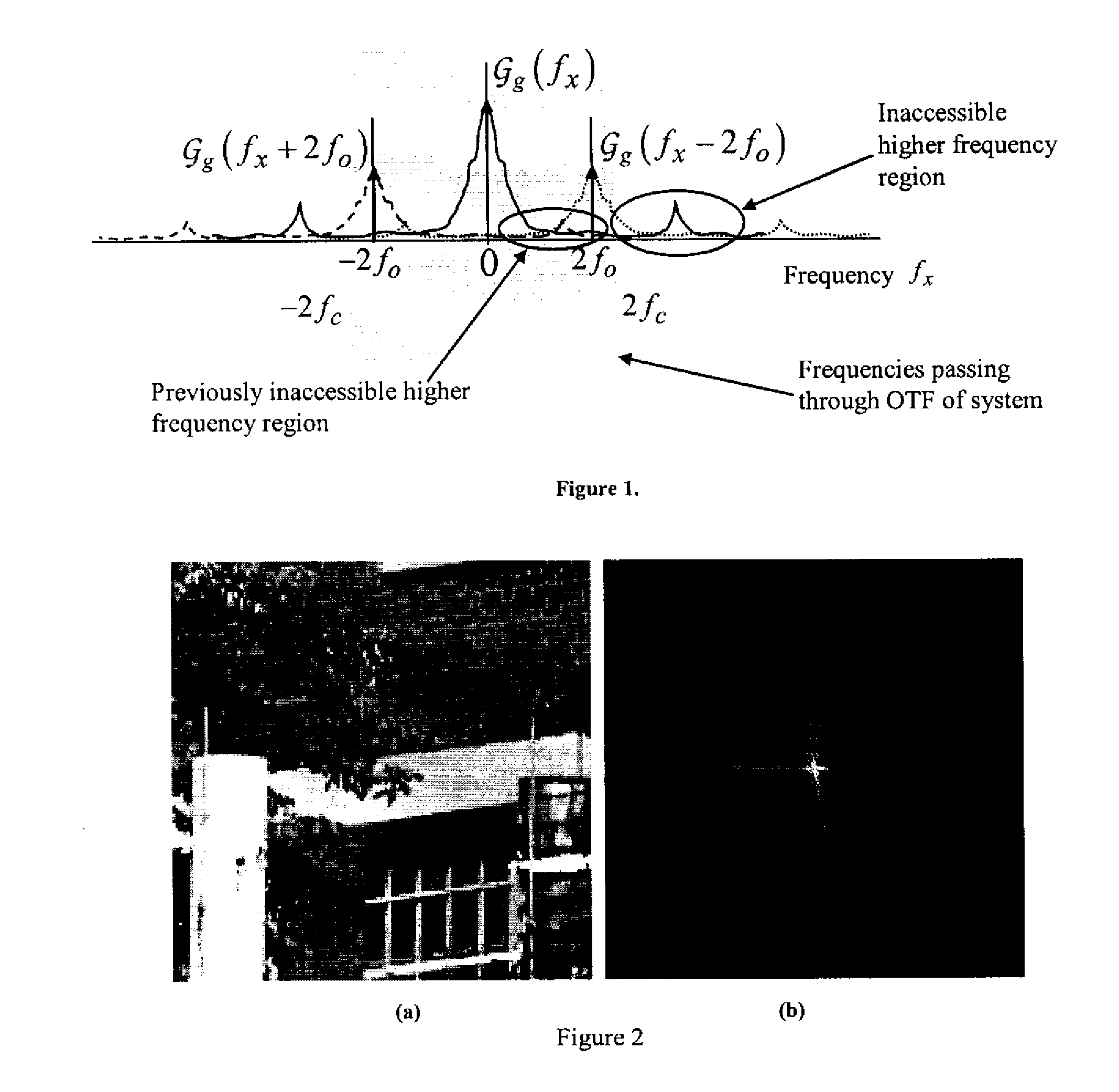 Structured illumination for imaging of stationary and non-stationary, fluorescent and non-fluorescent, objects