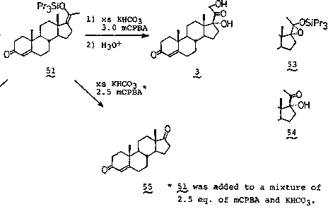 Preparation method of 17,21-dihydroxy steroid derivative