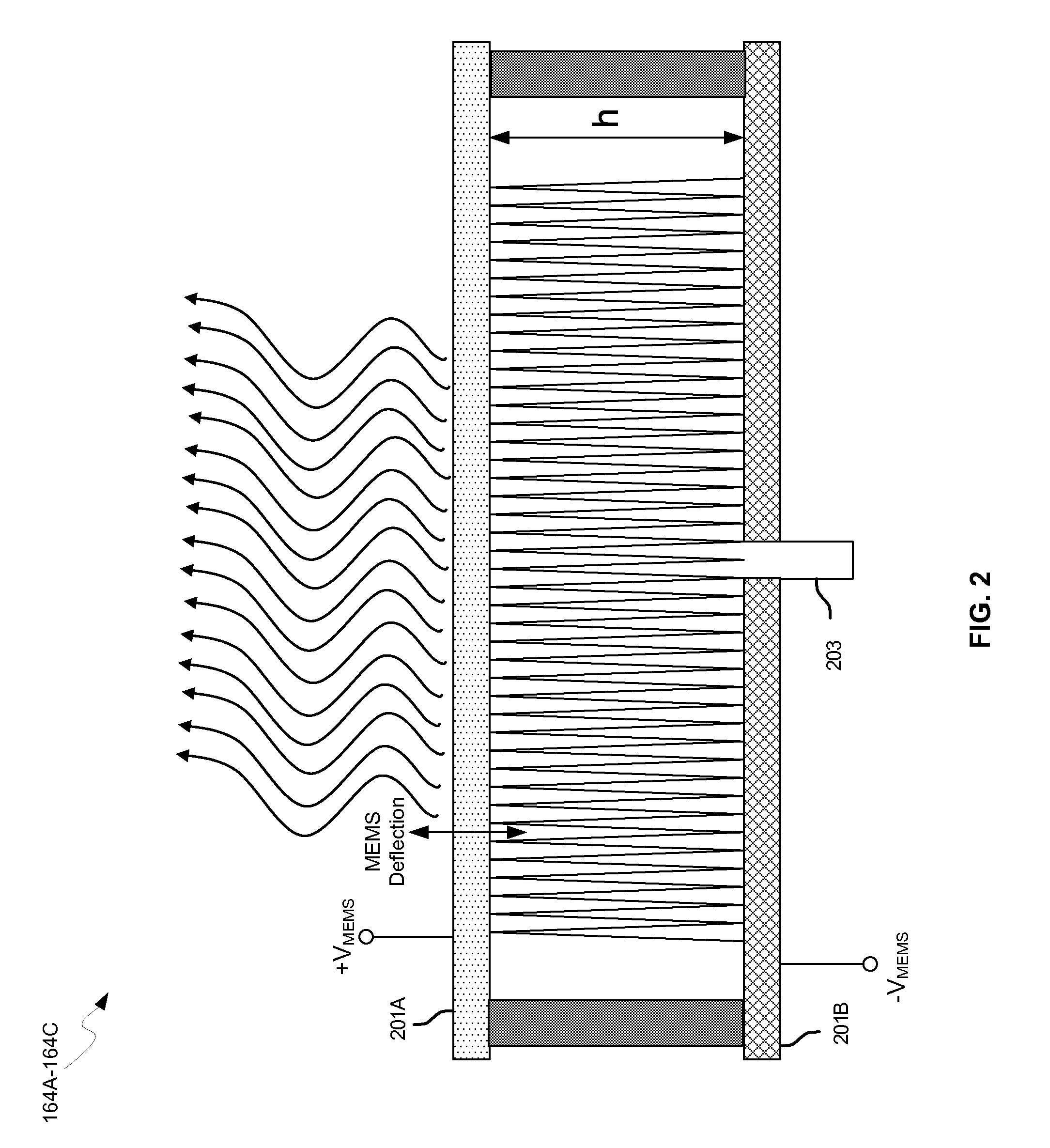 Method and system for communicating via leaky wave antennas on high resistivity substrates