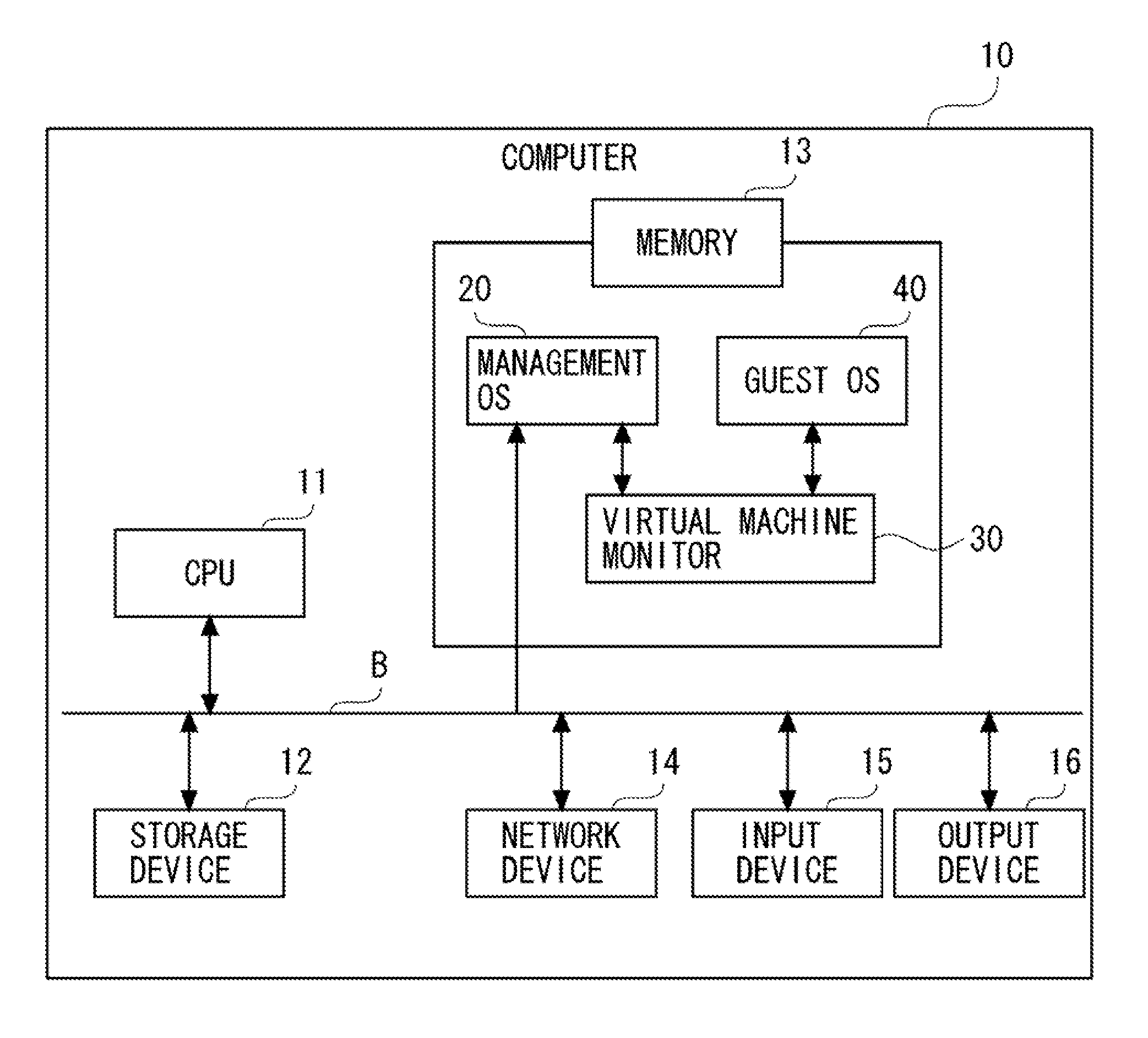 Disk access system switching device