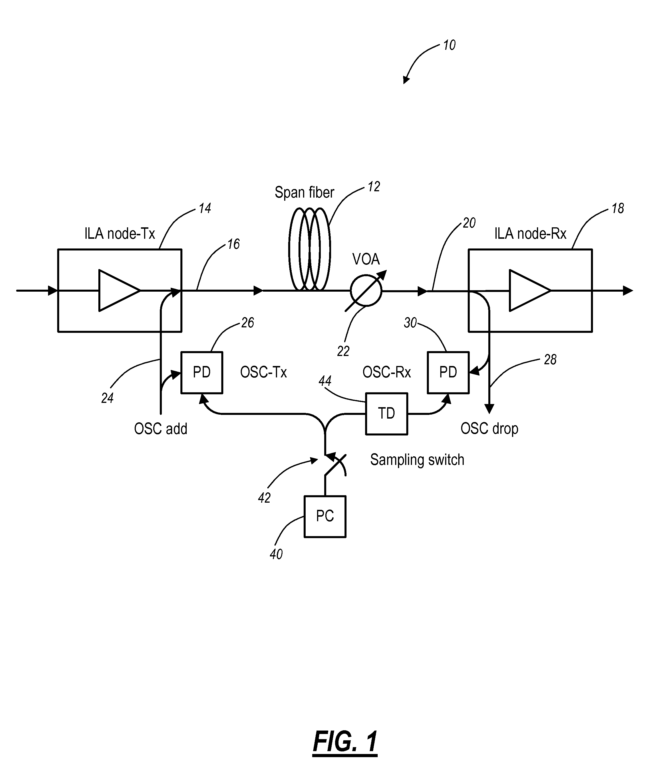 Methods and systems for detecting small span loss changes in fiber optic networks