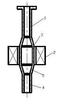 Electromagnetic rotational flow water gap for continuous casting