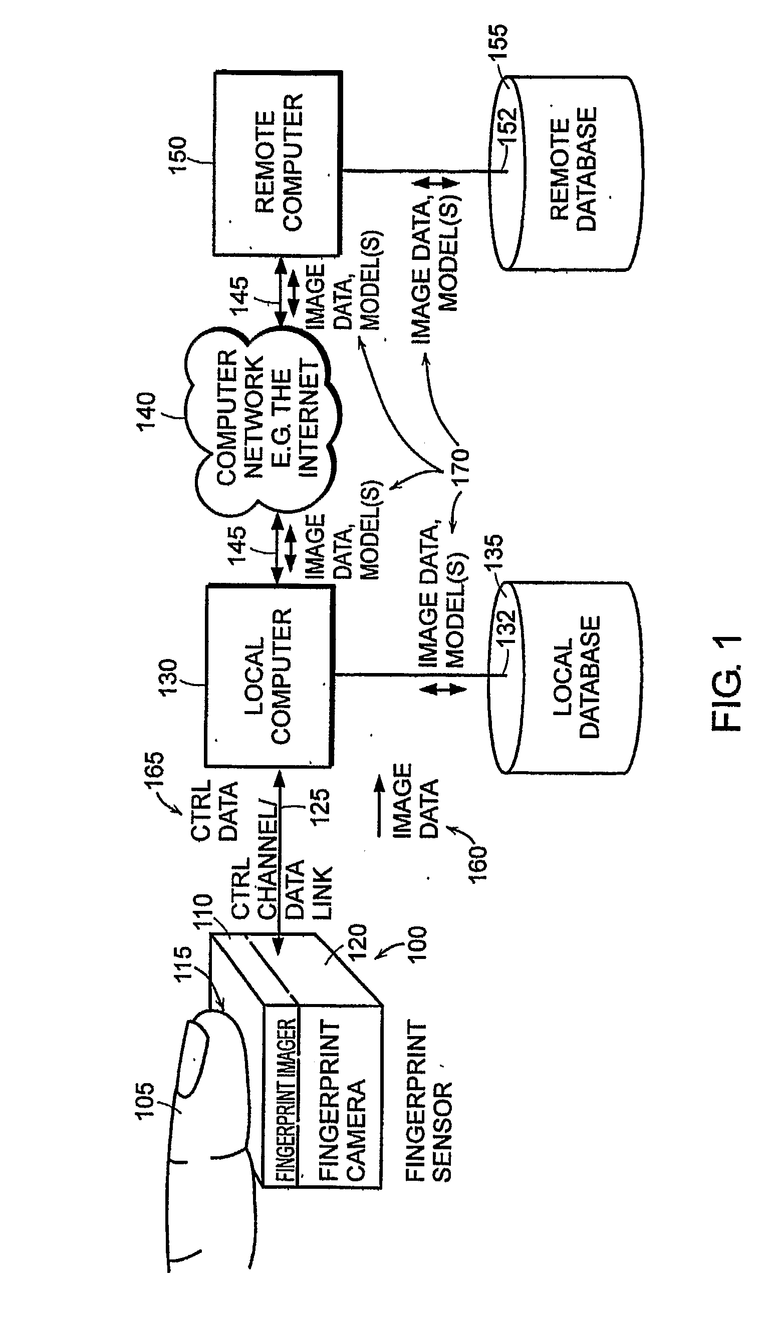 Method and apparatus for processing biometric images