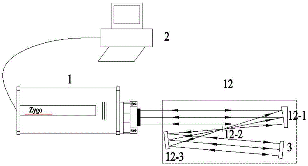 Installation and adjustment method of vacuum ultraviolet plane grating dispersive spectrometer