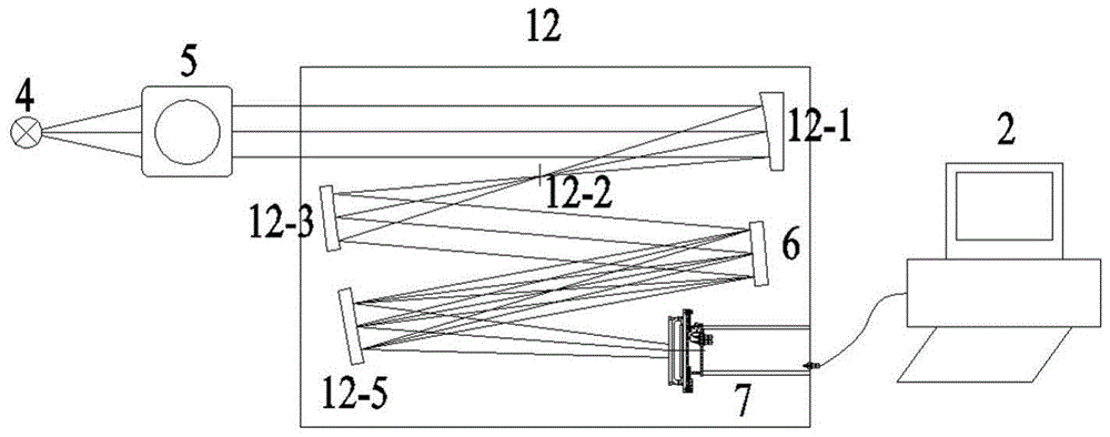 Installation and adjustment method of vacuum ultraviolet plane grating dispersive spectrometer