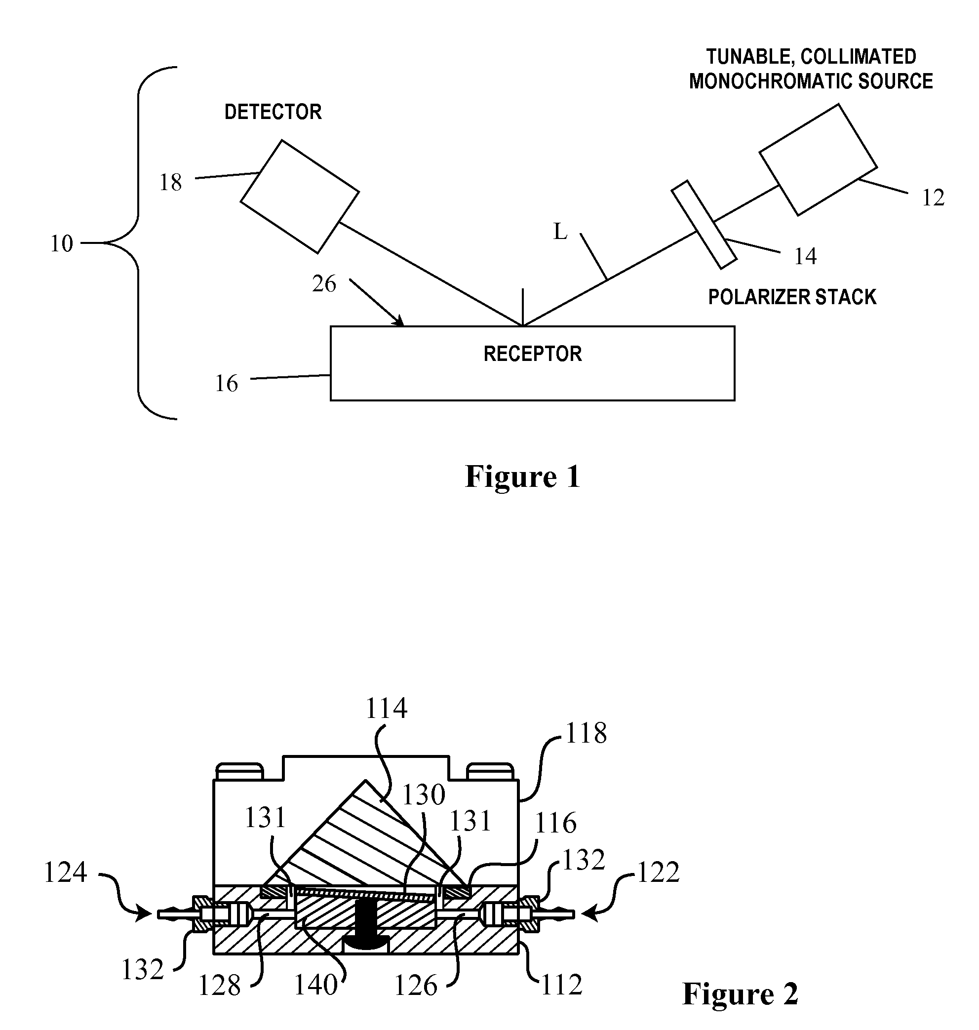 Arrayed detector system for measurement of Anti-viral immune response