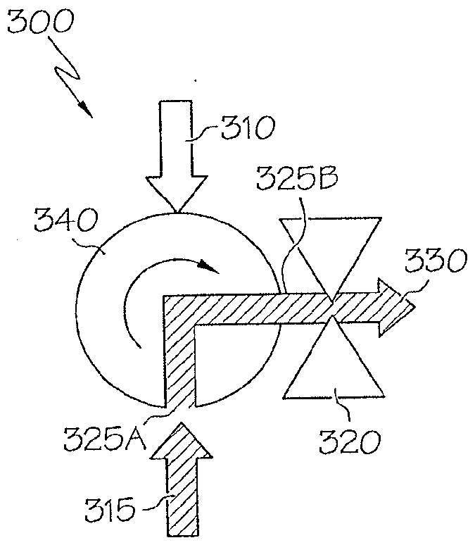 Slipstream for reliable anode-to-cathode flow in freezing conditions